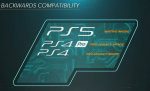 Обновление PS4 игр для PS5 будет зависеть от издателей